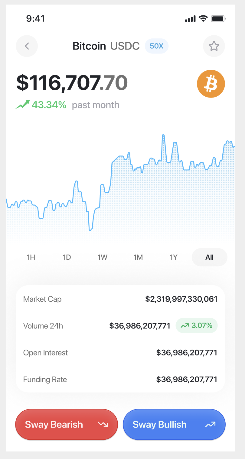 Sway screenshot 3